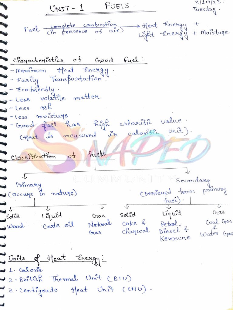 AC Notes Unit 1 | PDF | Petroleum | Fossil Fuels
