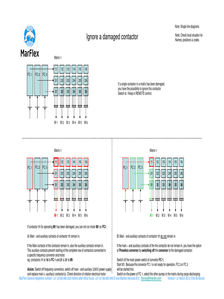 Ignoring Damaged Contactors in Matrix Systems | PDF | Fuse (Electrical ...