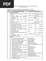 Download 028_silabus Danrpp Paud Non Formal by Raden Mas Syahid Maulana SN79064650 doc pdf