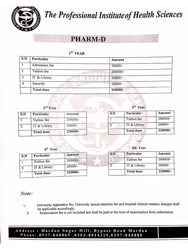 Fee Structures | PDF