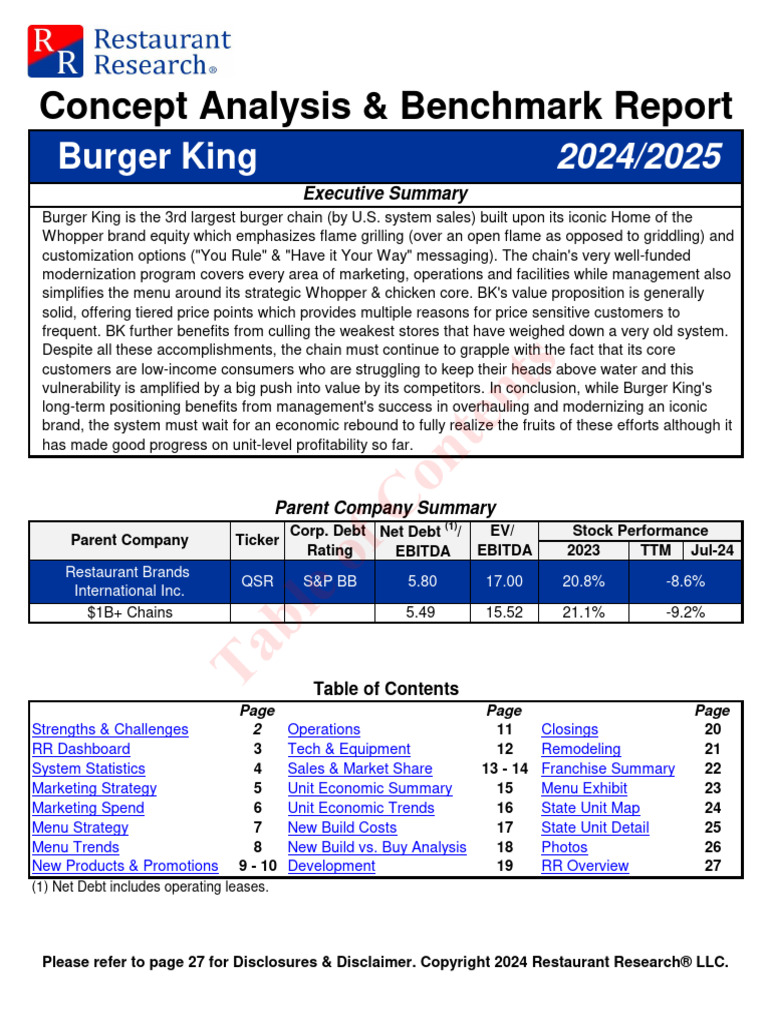 Burger King CBA 2024 2025 Table of Contents | PDF | Brand | Marketing
