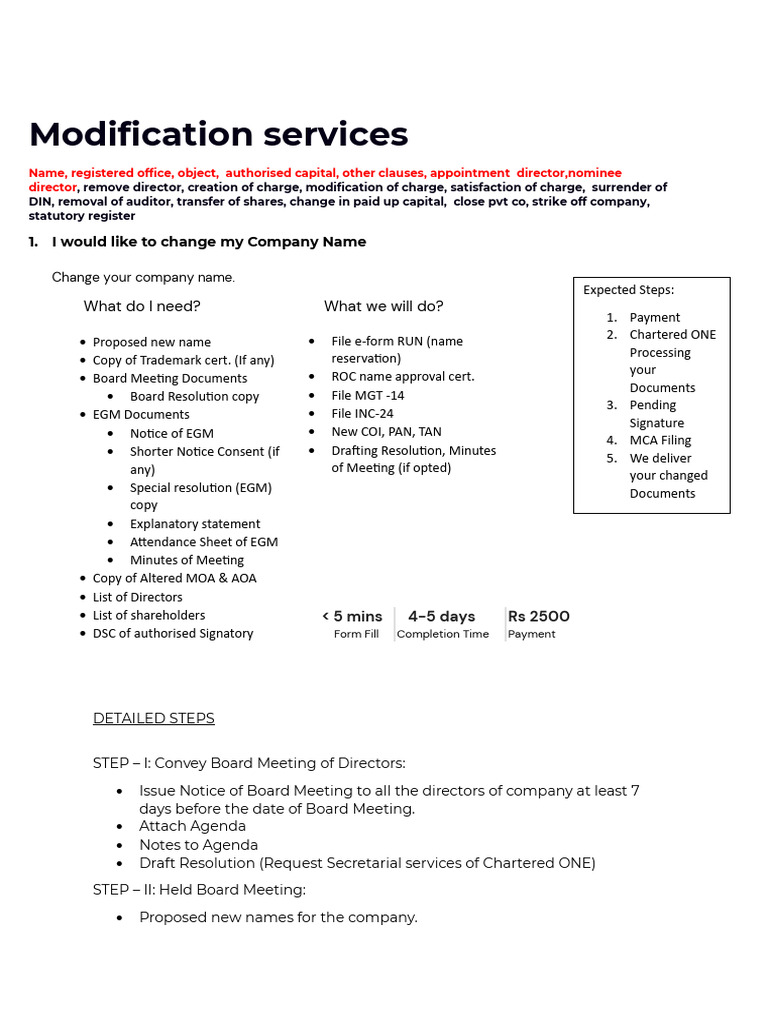 Draft Modification Services | PDF | Private Law | Business