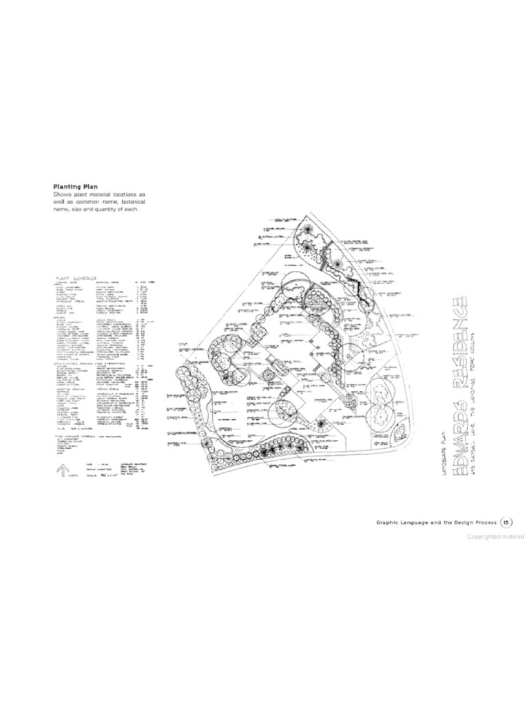 Planting Plan | PDF