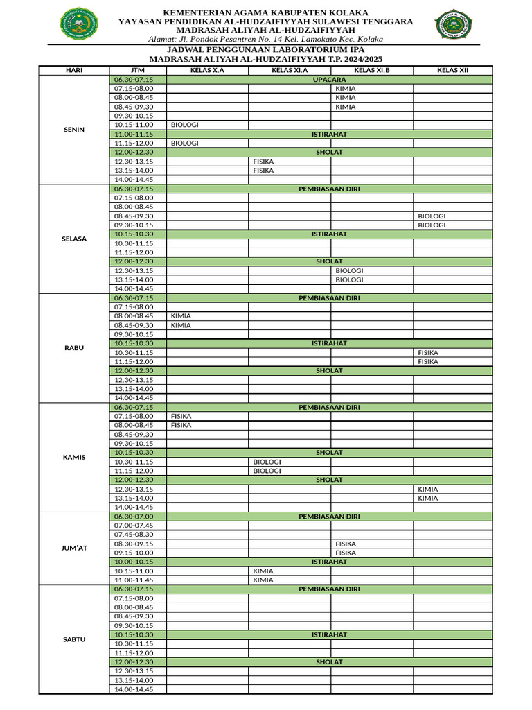Jadwal Lab Vs Pemeliharaan Sarpras | PDF | Sains & Matematika