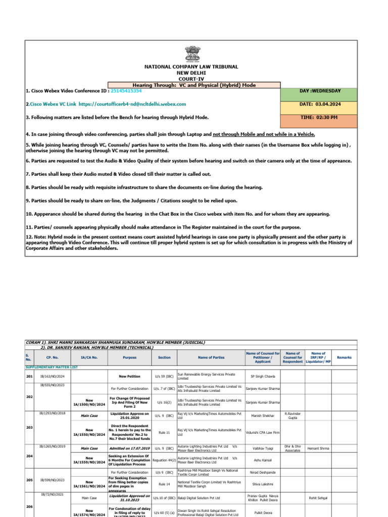 c-4-final-cause-list-03-04-2024-pdf-videotelephony
