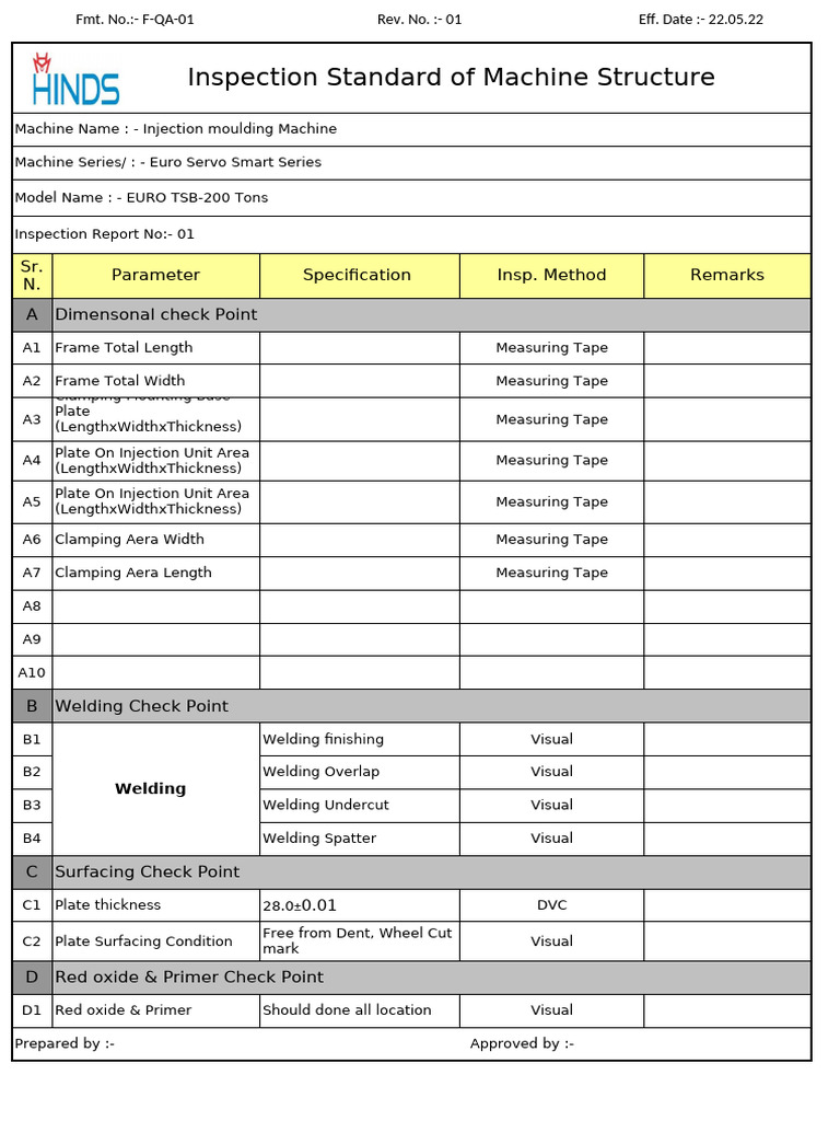 Injection Molding Inspection Guide | PDF