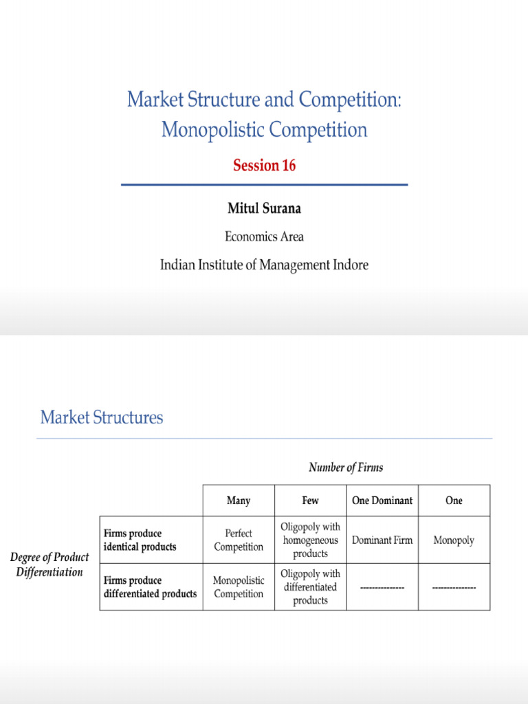 Session 16 - Market Structure - Monopolistic Competition | PDF