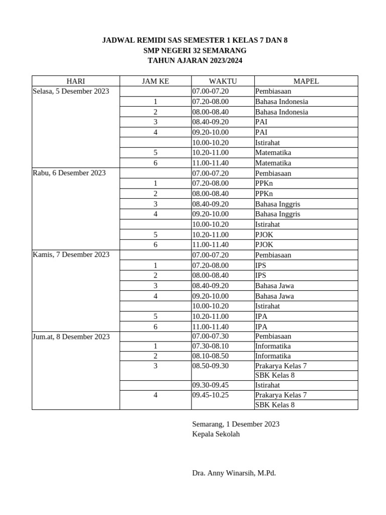 Jadwal Remidi Semester 1 SMP 32 Semarang | PDF