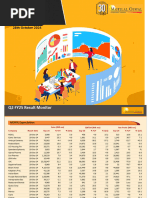Results Calendar Company Results Calendar Quarterly Results Calendar