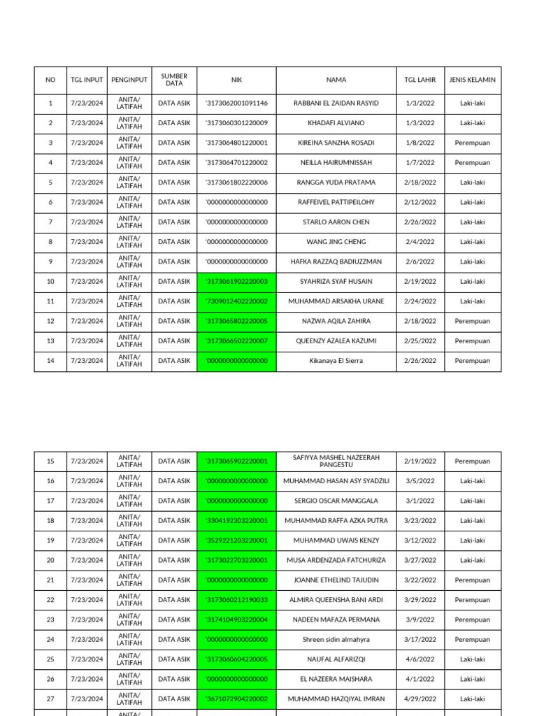 Katta kokrak bilan rus porno