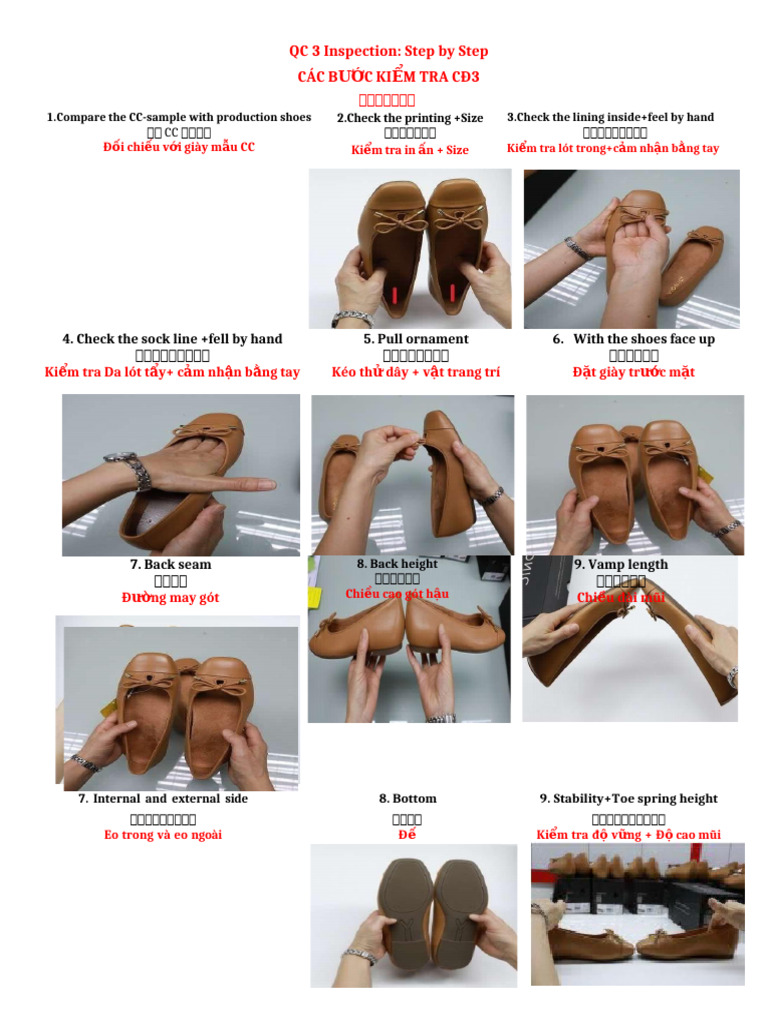 QC 1 Inpection Step by Step Nov2023 | PDF