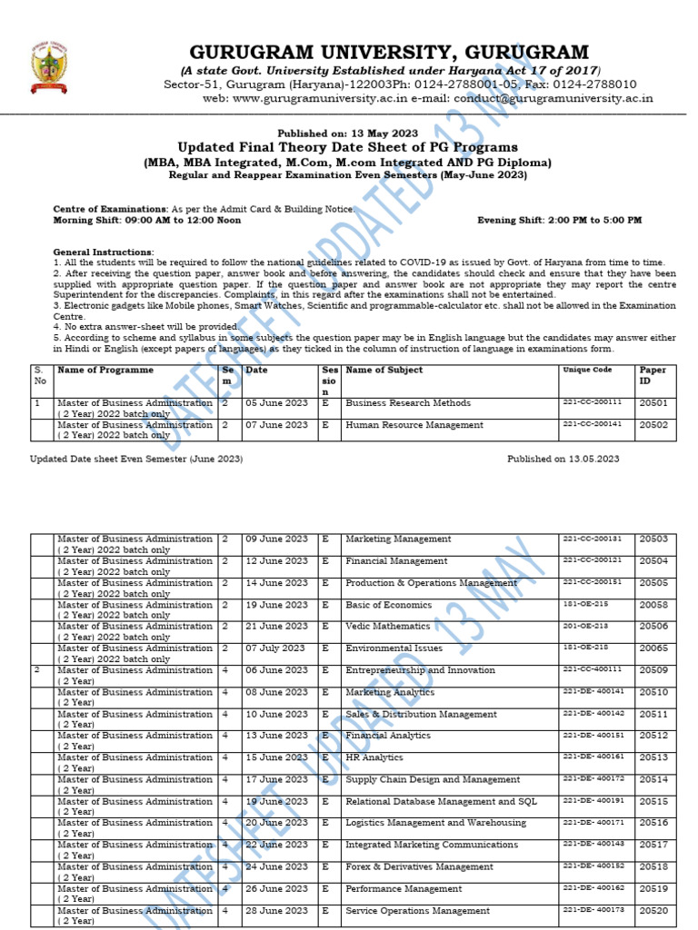 Gurugram University MBA Date Sheet 2023 | PDF | Master Of Business ...