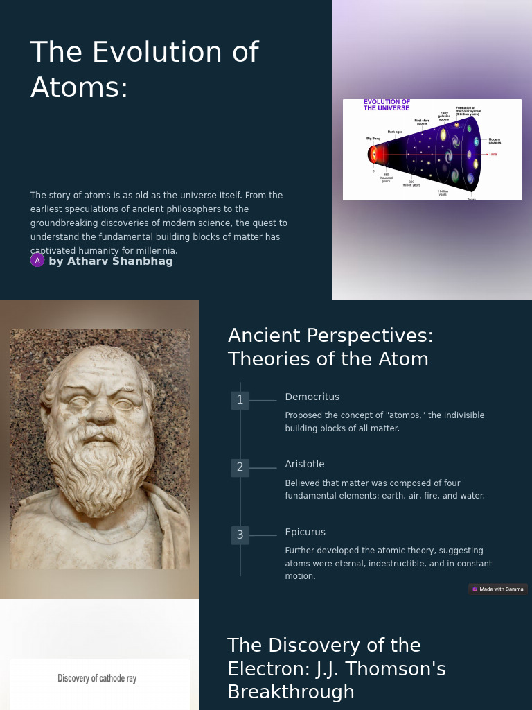 Evolution of atoms pdf atoms electron