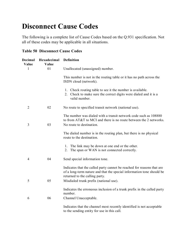 ISDN Call Disconnect Cause Codes | PDF | Quality Of Service | Routing