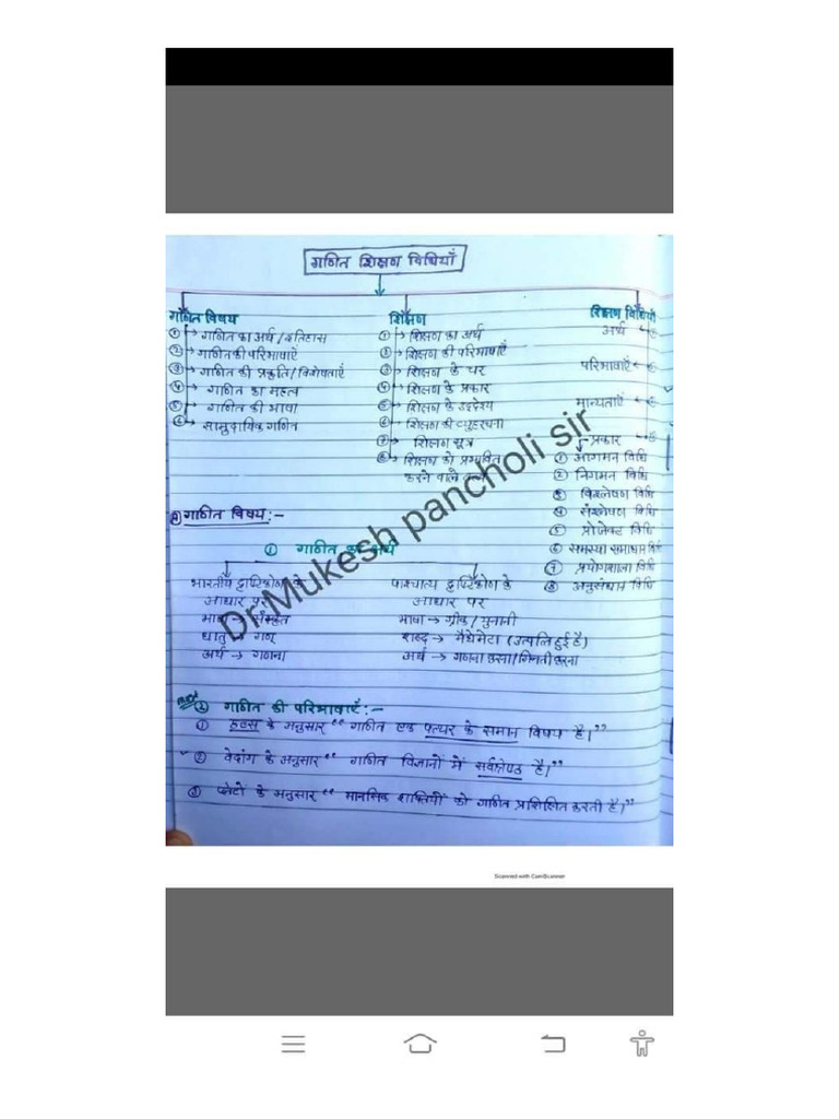 math शिक्षण विधियाँ | PDF