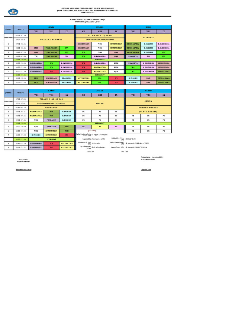 New Roster 49 Agustus 24.25 - p5 24 | PDF