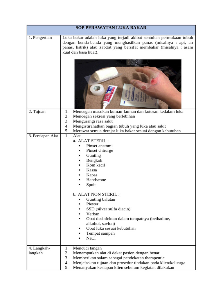 Sop Perawatan Luka Bakar | PDF | Sains & Matematika
