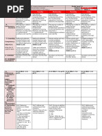 New LRIP & MIP Digital Resource Poster | PDF
