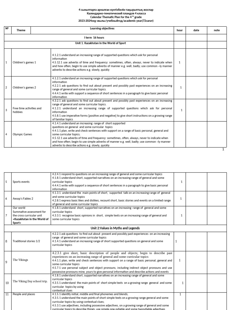 4th Grade Thematic Calendar Plan 2023-2024 | PDF | Plural | Adjective