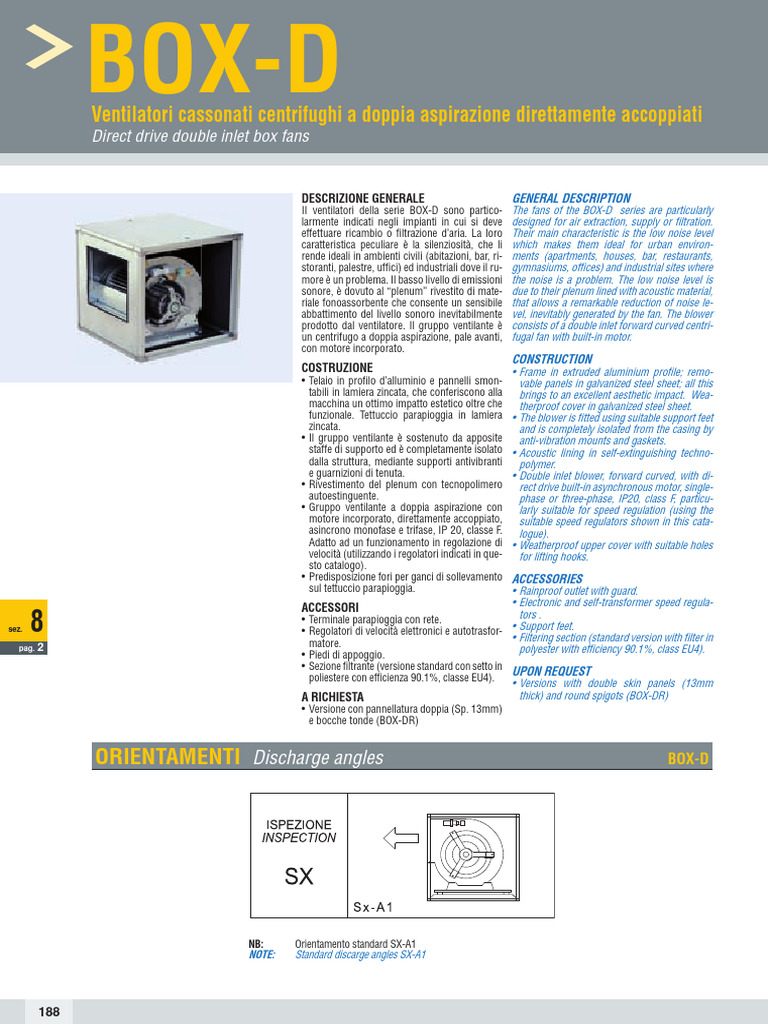 Box-D Fan | PDF