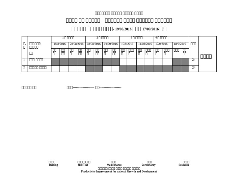 Training Ot | PDF