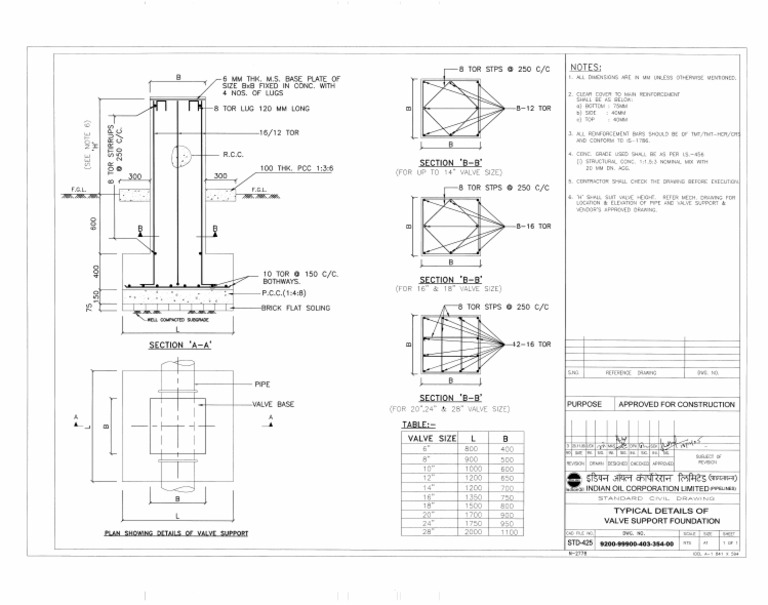 Std-425 - Valve Support Foundation | PDF