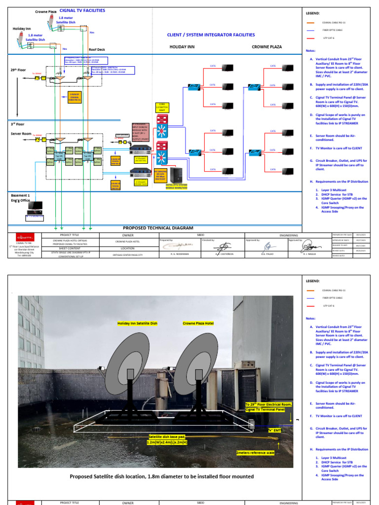 Cignal TV Installation Plan for Crowne Plaza | PDF | Cable Television ...
