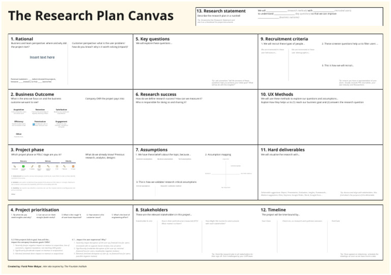 The Research Plan Canvas | PDF | Usability | Cognition