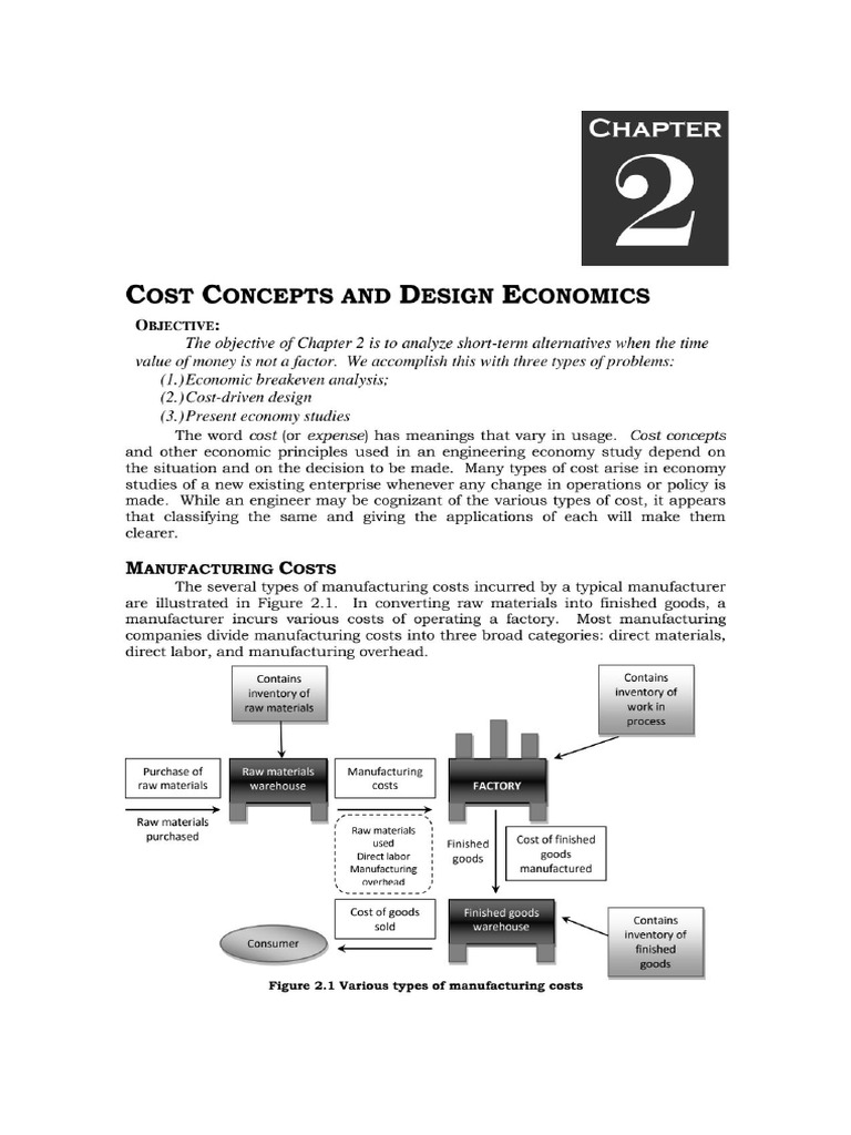 Econ Chapter Two | PDF