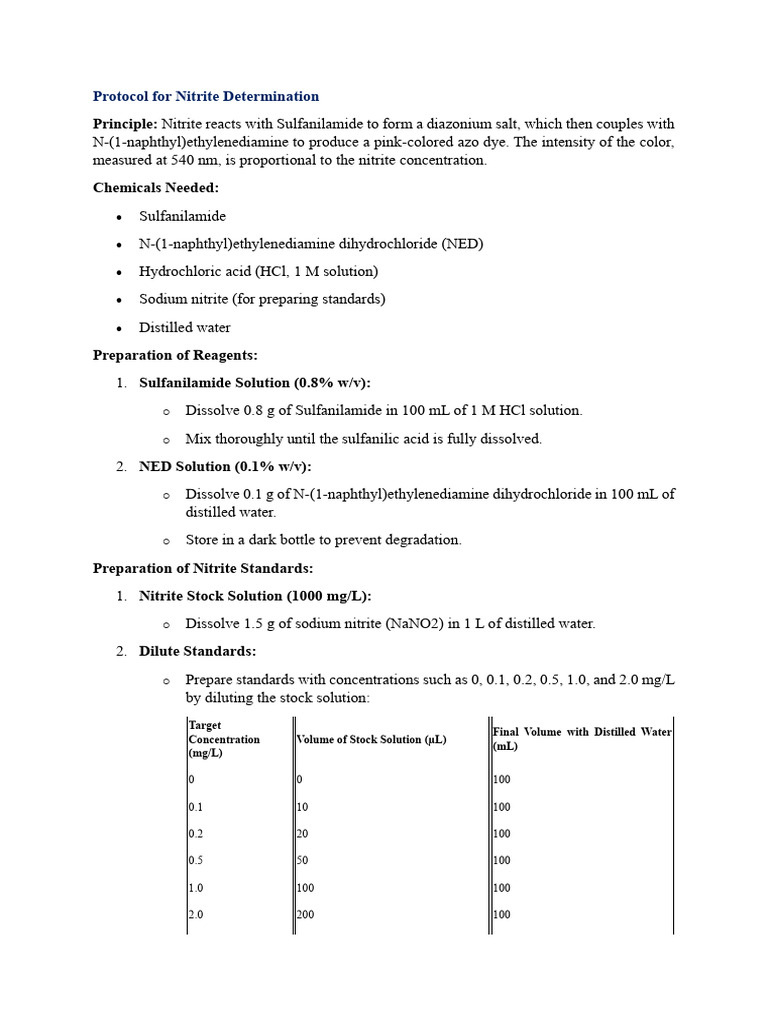 Nitrite, Nitrate, and Iron Testing Protocols | PDF | Acid | Nitrate