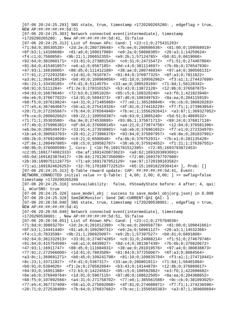 Iwc Dump Old | PDF