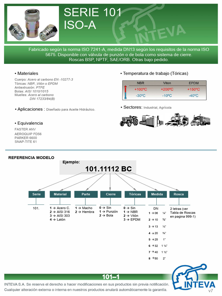 Conectores Serie 101 ISO-A | PDF | Elementos químicos | Color