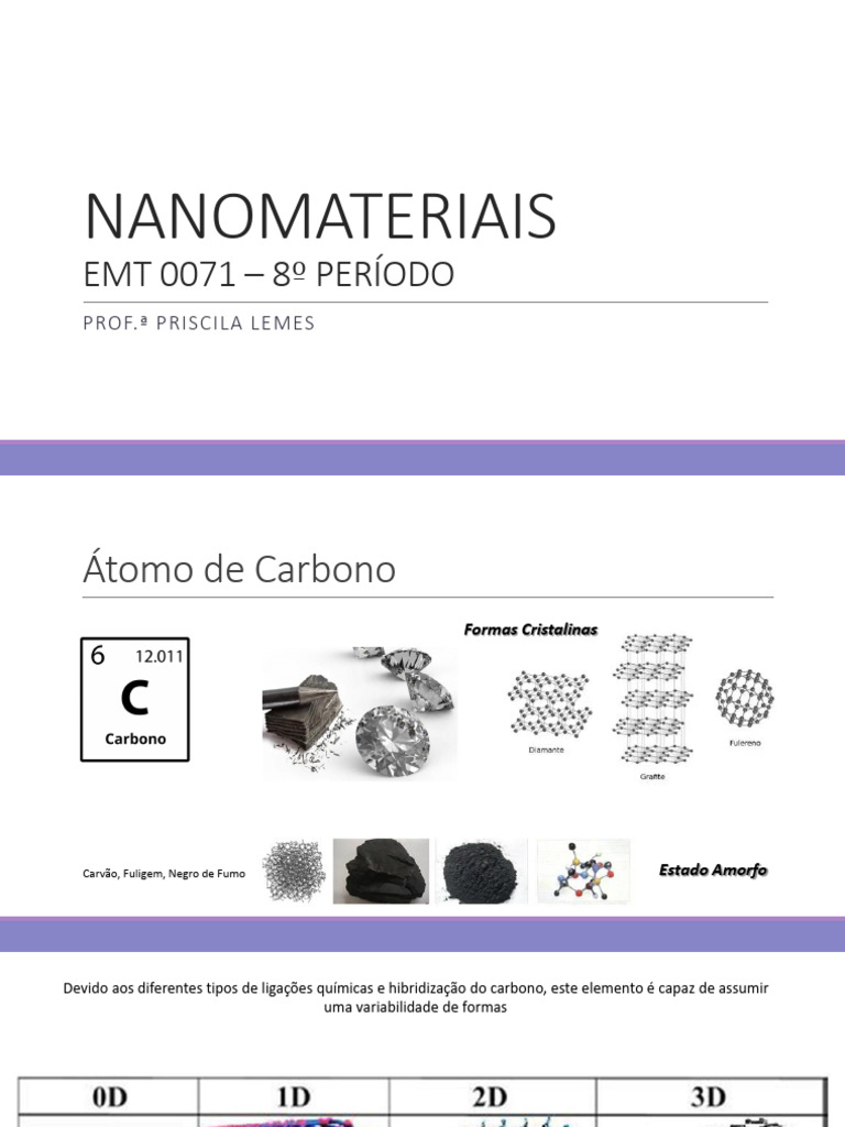 Aula NTCs | PDF | Fulereno | Carbono, image size:768x1024
