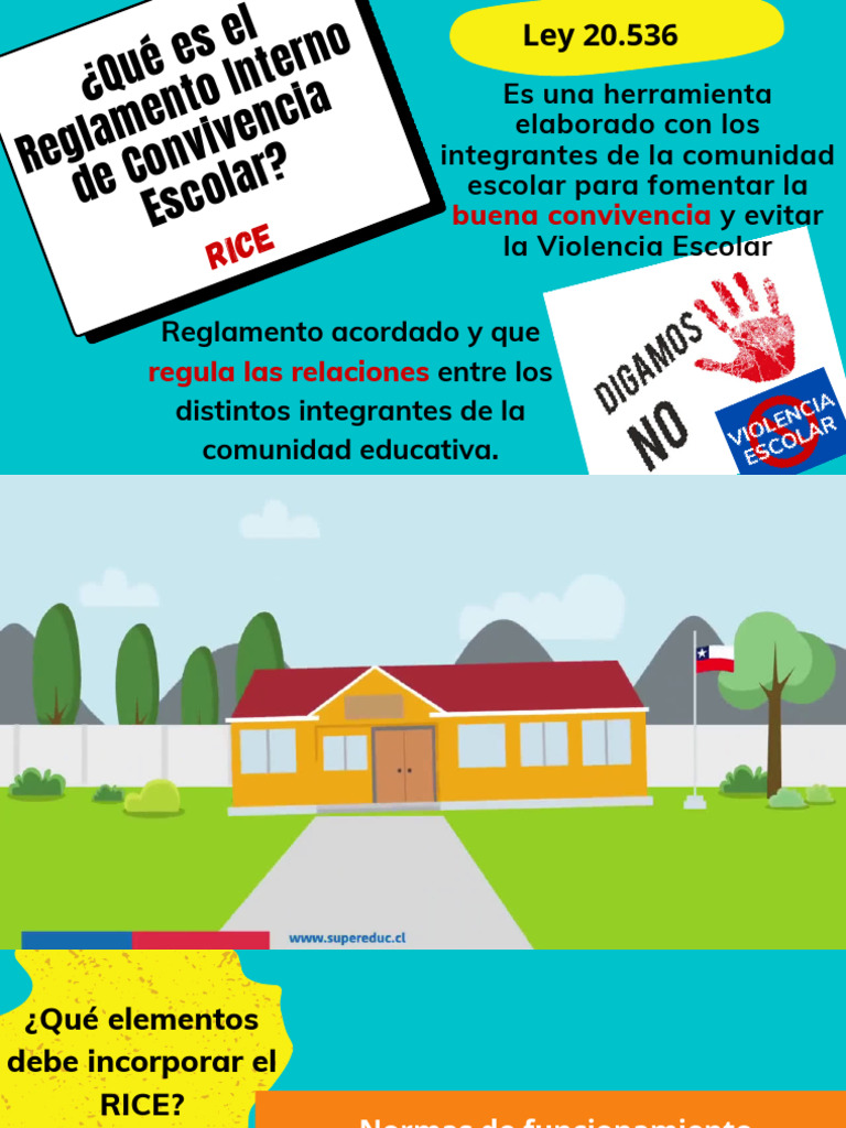 ¿Qué Es El Reglamento Interno de Convivencia Escolar | PDF