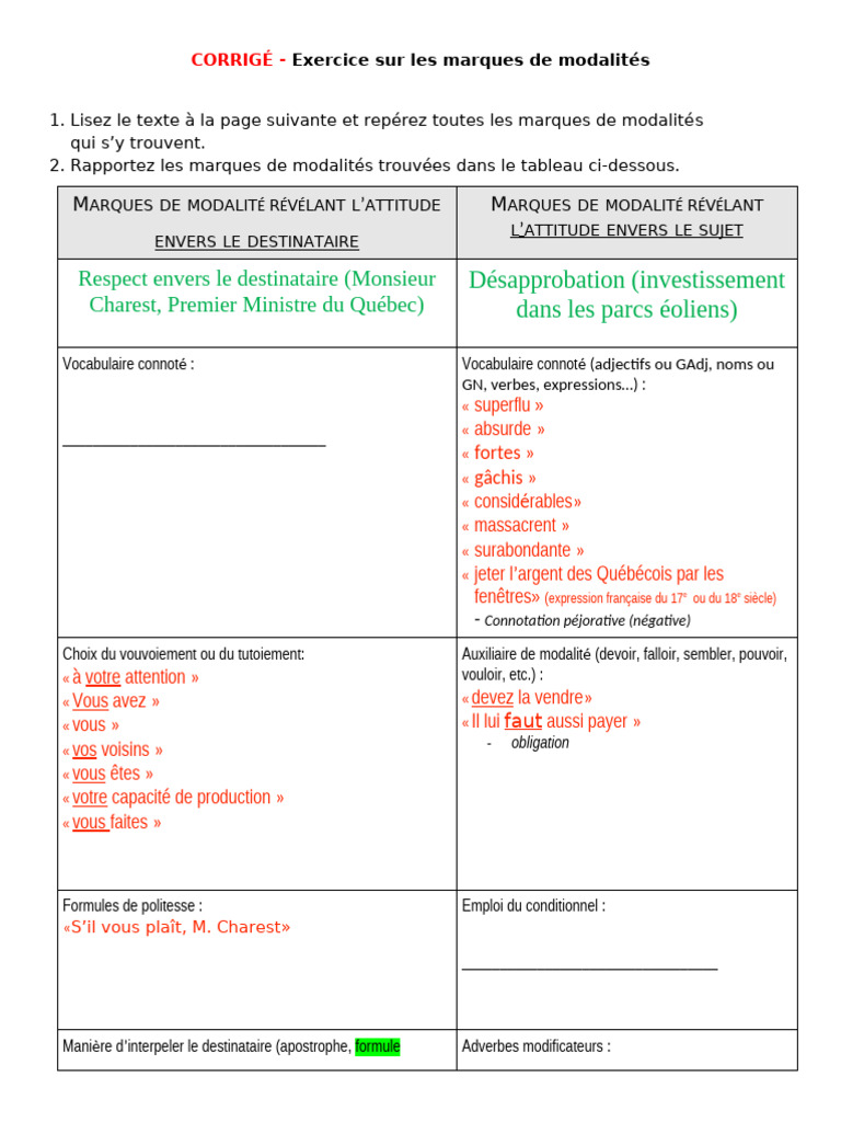 Marques de modalité en critique éolienne | PDF | Énergie éolienne ...