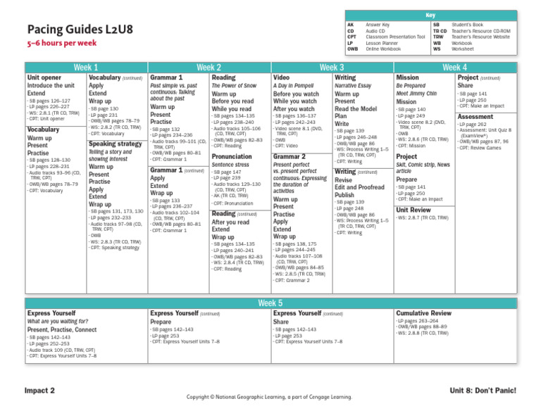 Owi Bre l02 U08!5!6 Hours Pacing Guides | PDF | Learning | Human ...