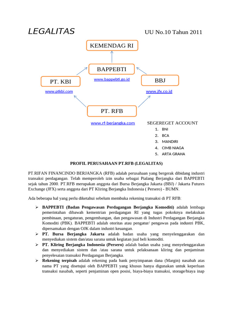 Legalitas PT Rifan Finanindo Berjangka | PDF | Pengelolaan Keuangan & Uang
