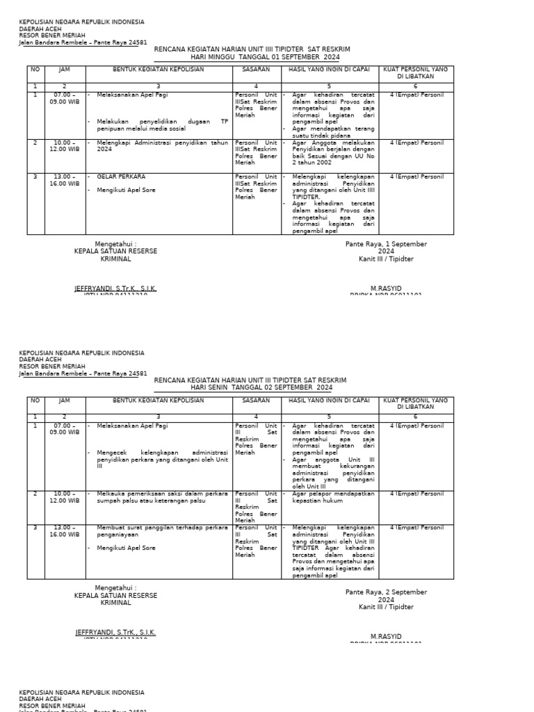 Rengiat Harian | PDF