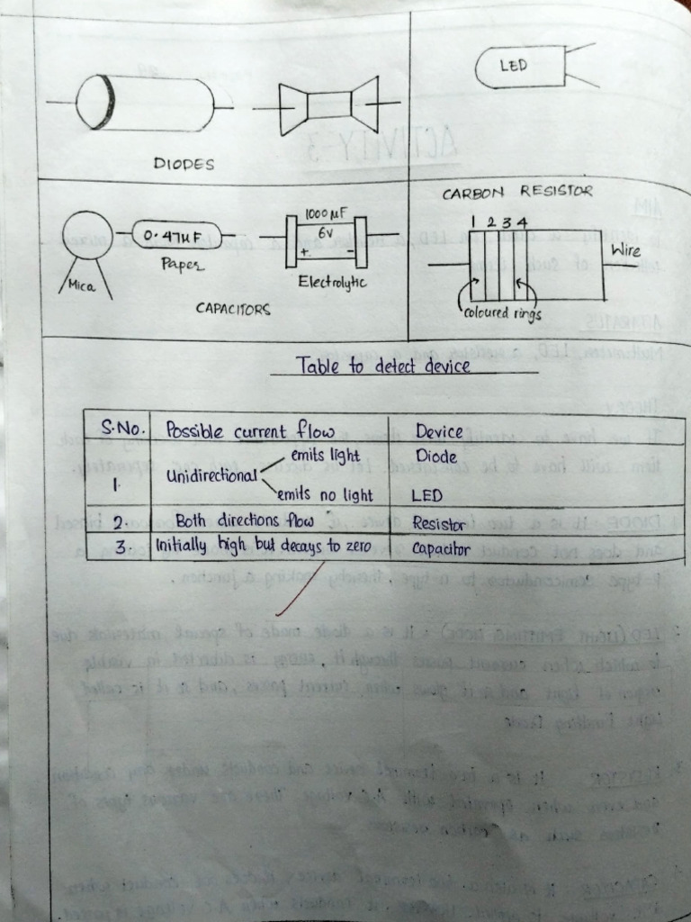 Activity 3 | PDF | Capacitor | Diode