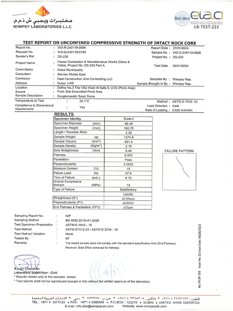 SNccStaff 324101012230 | PDF