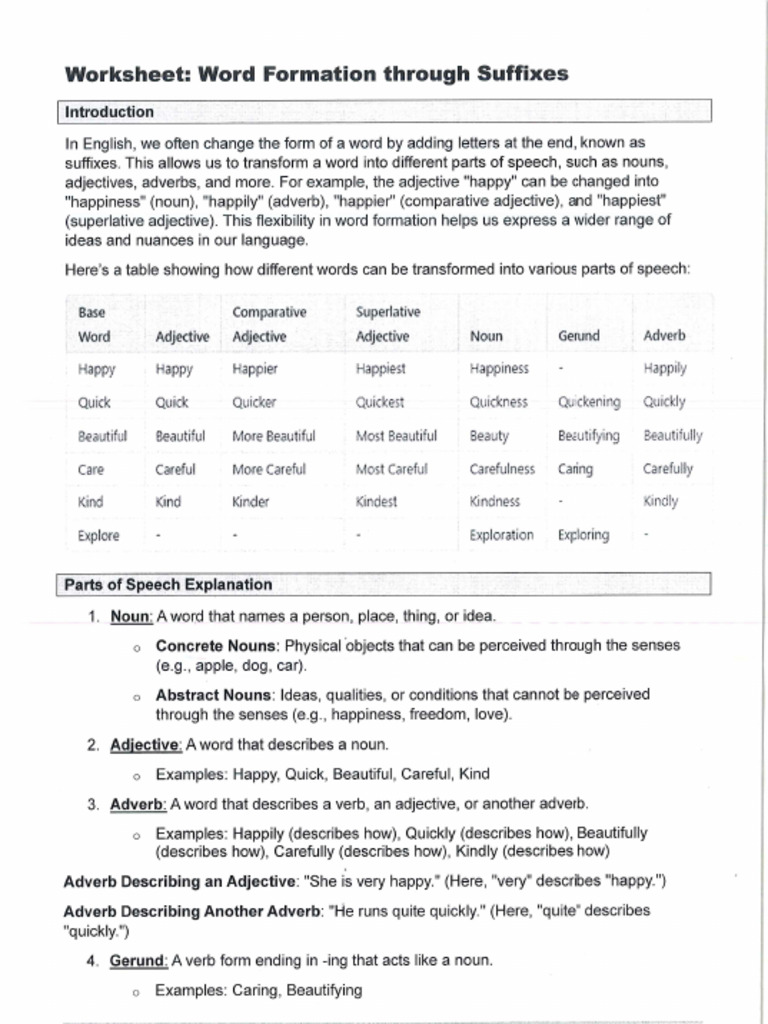 Worksheewt. Word Formation - Suffixes 03.11.24 | PDF