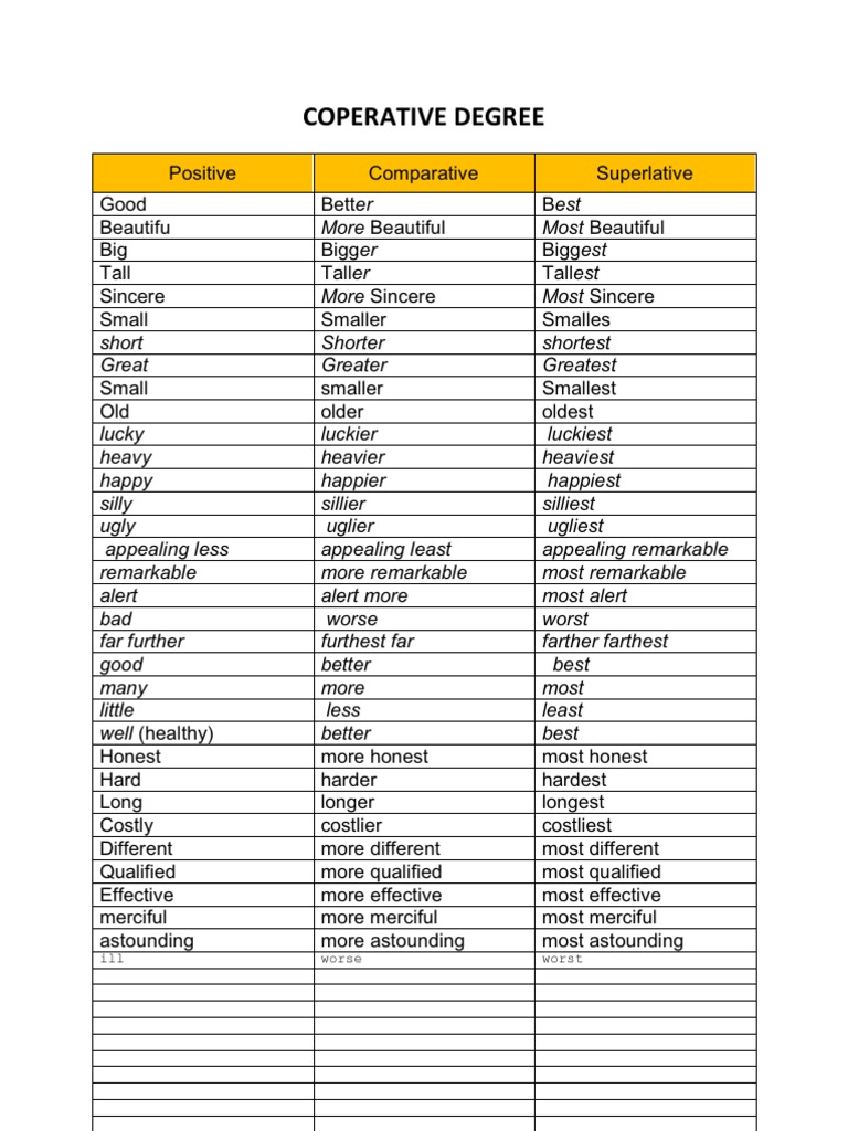 top-tier (【Kata Sifat】) Meaning, Usage, and Readings