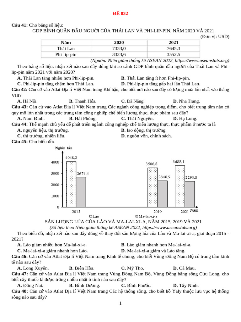 032 | PDF