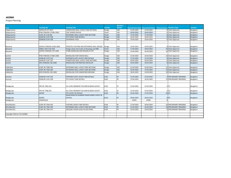 Plan 15-Apr To 19-Apr-2024 | PDF | Structural Engineering | Building ...
