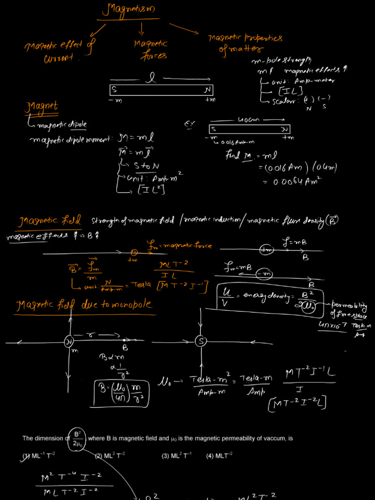 EMF Notes | PDF