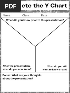 Y chart