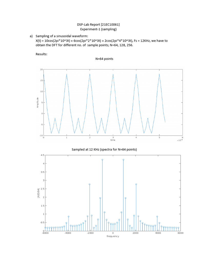 DSP Lab Report: Sampling & Filtering Analysis | PDF | Sampling (Signal ...