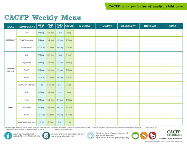 CACFP Weekly Menu Template PDF Meal Lunch