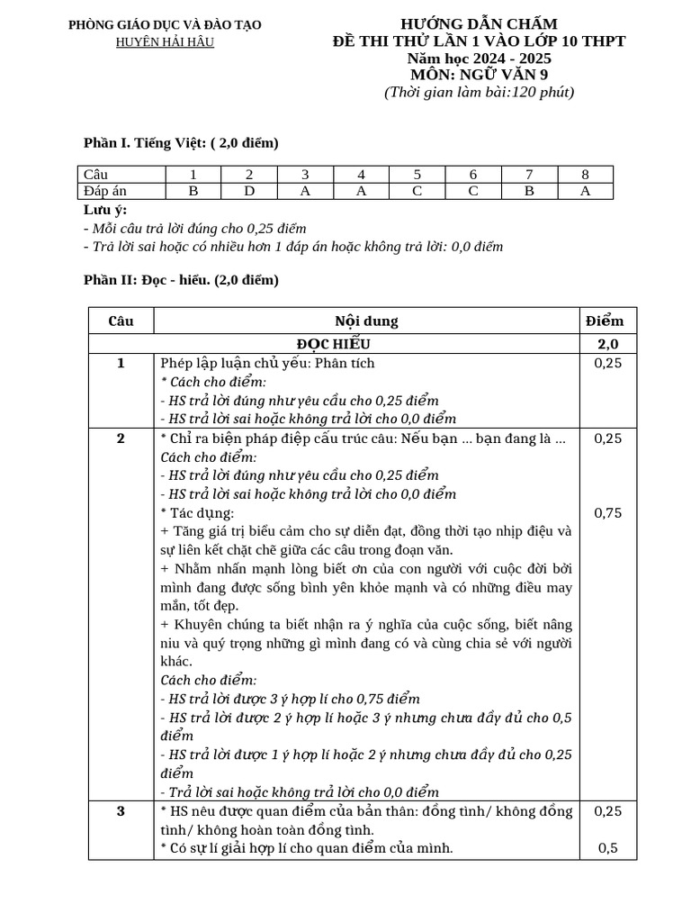 HDC THI THỬ LẦN 1 VÀO 10 - MÔN NGỮ VĂN năm 24 25 | PDF