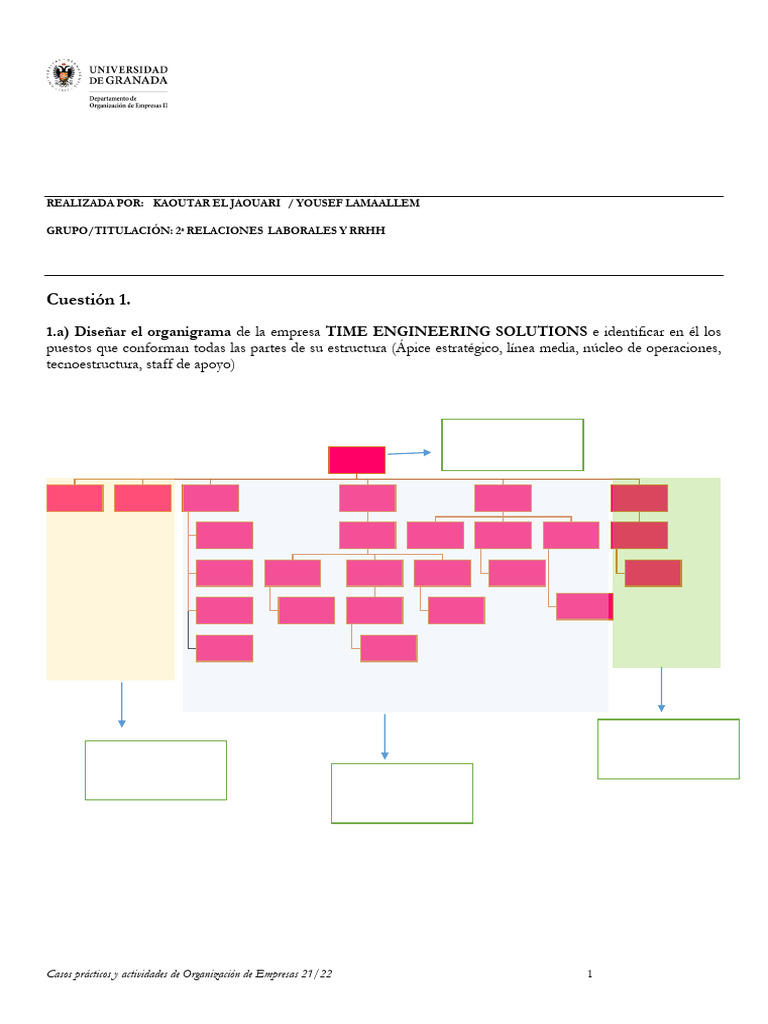 Organ I Grama | PDF | Business | Ingeniería